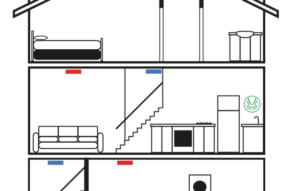 Multi-story house